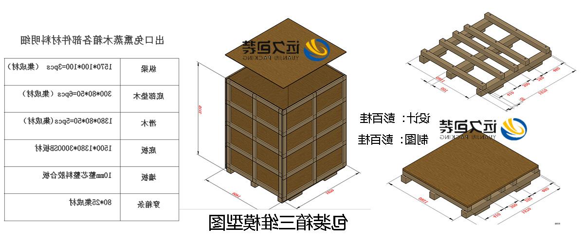 <a href='http://qd6r.skyupiradio.com/'>买球平台</a>的设计需要考虑流通环境和经济性